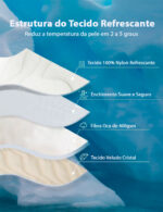 Dog Cooling Mat: Tapete de Refrigeração Revolucionário para Cães e Gatos - Conforto de Verão - Image 5